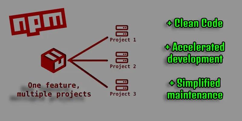 post image about En el mundo del desarrollo de software, la eficiencia y la escalabilidad no son solo deseables, son imprescindibles. Como desarrolladores, buscamos constantemente herramientas y estrategias para optimizar nuestro flujo de trabajo y crear aplicaciones robustas y mantenibles.