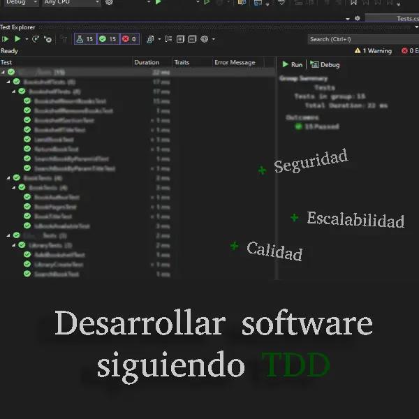 Post about El desarrollo de software utilizando TDD